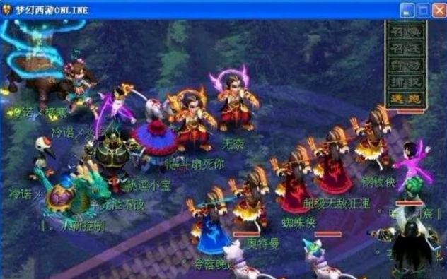 线图